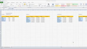 Excel-Formeln und Funktionen Excel-Formeln und Funktionen