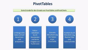 Excel Tutorial: die Pivot Tabelle Excel Tutorial: die Pivot Tabelle