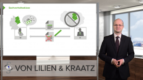 Vertragsarten im Überblick: Pacht, Leasing und Dienstvertrag