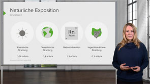 Strahlenschutz: jährliche Unterweisung Strahlenschutz: jährliche Unterweisung