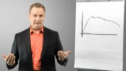 Schlagfertigkeit Schlagfertigkeit